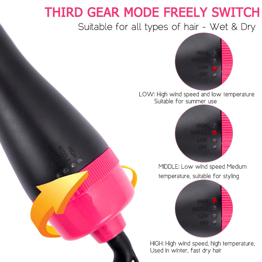 4-in-1 Hot Air Brush – Hair Dryer, Straightener, Curler & Volumizer