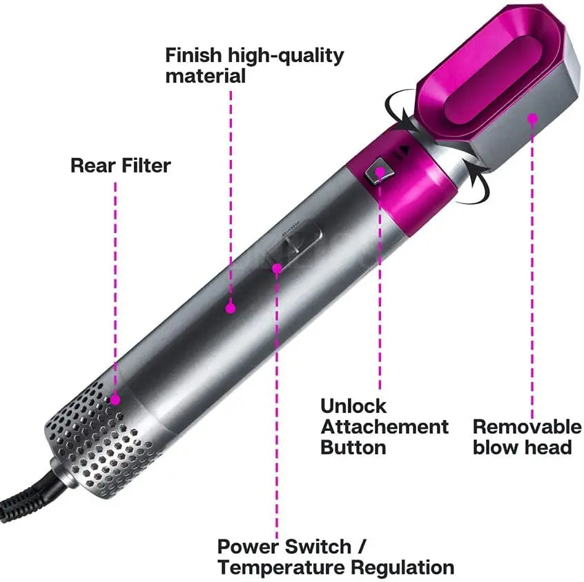 5-in-1 Hot Air Brush – Hair Dryer, Straightener, Curler & Volumizer Styler