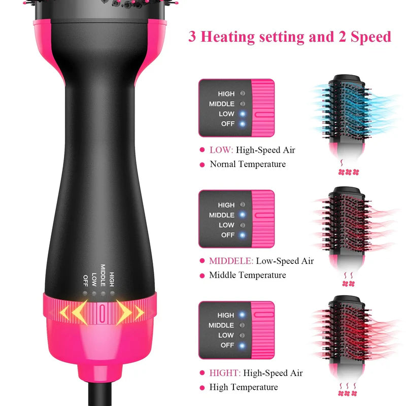 4-in-1 Hot Air Brush – Hair Dryer, Straightener, Curler & Volumizer